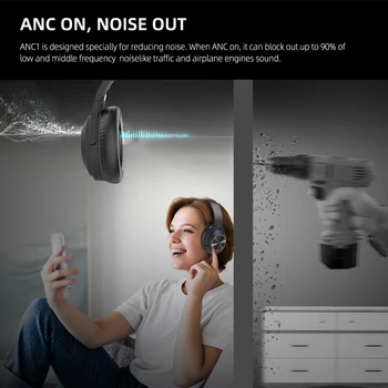 AUSDOM ANC1 Belaidžio Aktyvus Triukšmo Panaikinimo Ausines Bluetooth 5.0 Hifi Stereo laisvų Rankų įranga Sulankstomas, Su Mikrofono Telefono