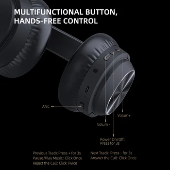 AUSDOM ANC1 Belaidžio Aktyvus Triukšmo Panaikinimo Ausines Bluetooth 5.0 Hifi Stereo laisvų Rankų įranga Sulankstomas, Su Mikrofono Telefono